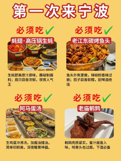 口语介绍宁波,口语介绍宁波美食
