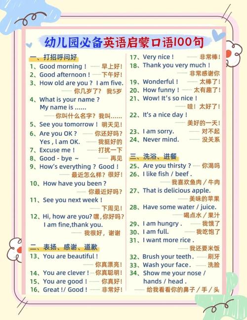 口语必备素材，口语必备素材图片