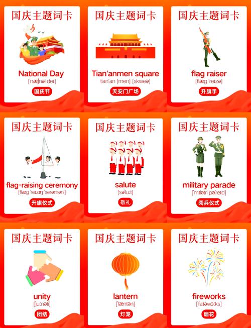 节日英语 口语，节日英语口语表达