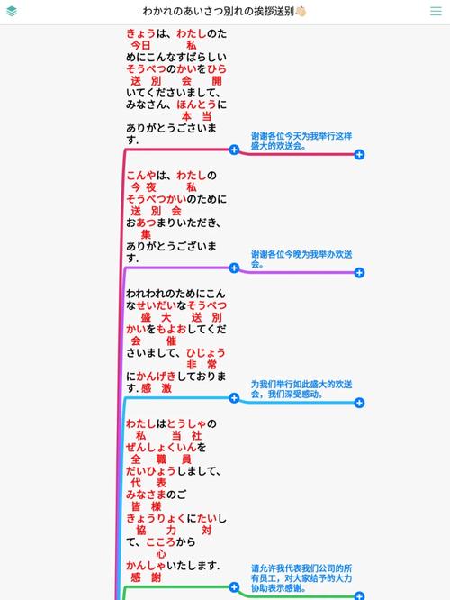 送别外宾常用口语，送别外宾常用口语有哪些