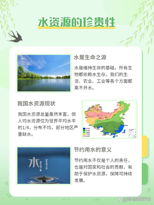 保护水资源口语，保护水资源口语交际