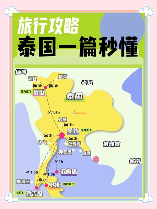 泰国雅思口语考点，泰国雅思口语考点在哪