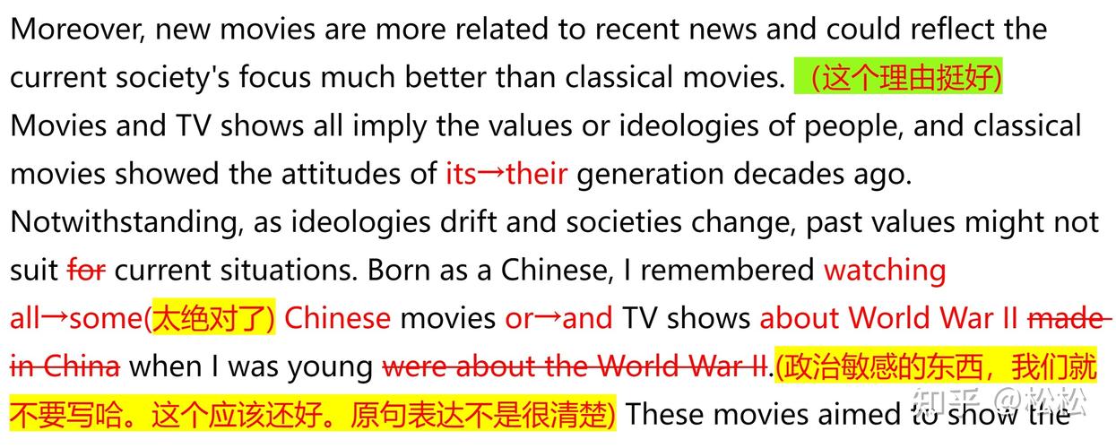 托福 时事热点 作文，托福 时事热点 作文怎么写