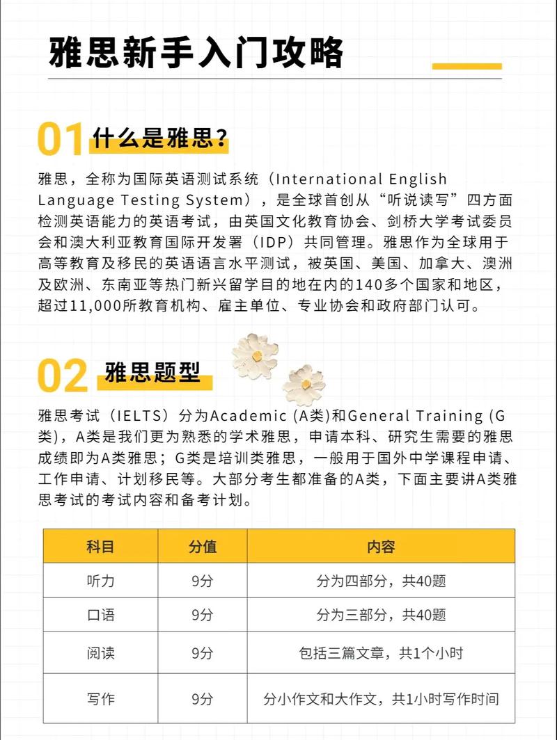 口语考前取消雅思考试，口语考前取消雅思考试有影响吗
