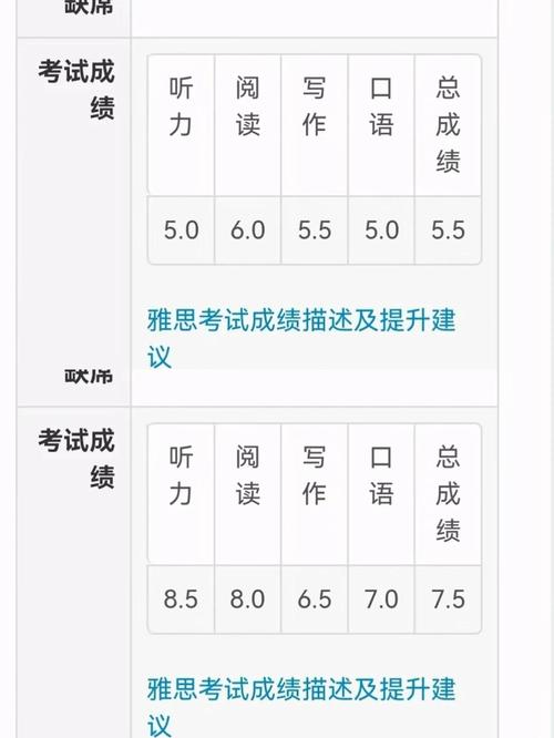 口语考前取消雅思考试，口语考前取消雅思考试有影响吗