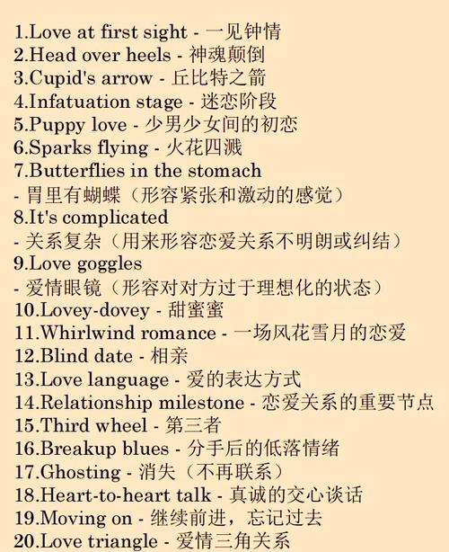 恋爱口语重点，恋爱口语pdf