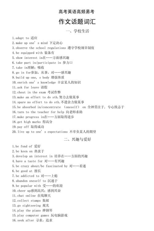 高频作文名词短语，高频作文名词短语大全