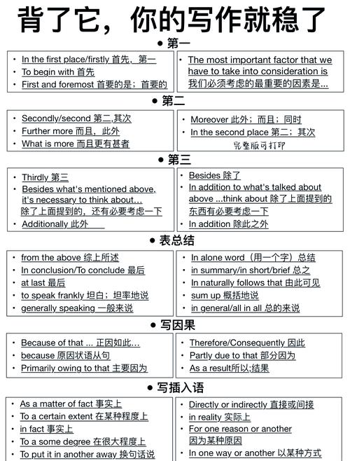 怎样提高口语 英语作文，怎样提高口语 英语作文能力