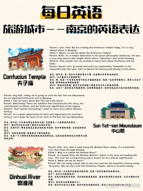 南京英语口语练习，南京 英语口语