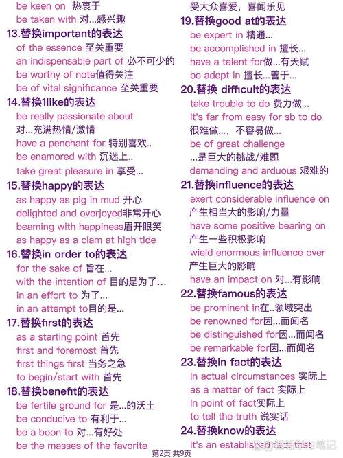 作文写作高级词，作文写作高级词汇