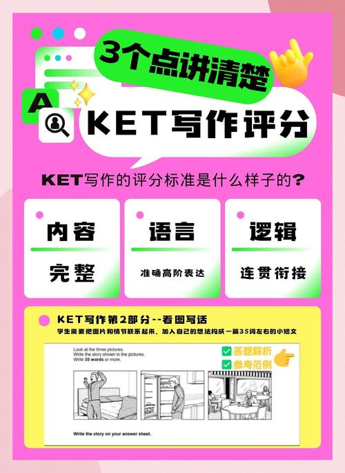 托福作文在线评分，托福作文在线评分软件