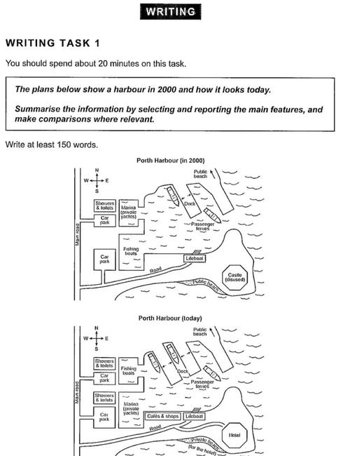 雅思小作文table，雅思小作文流程图