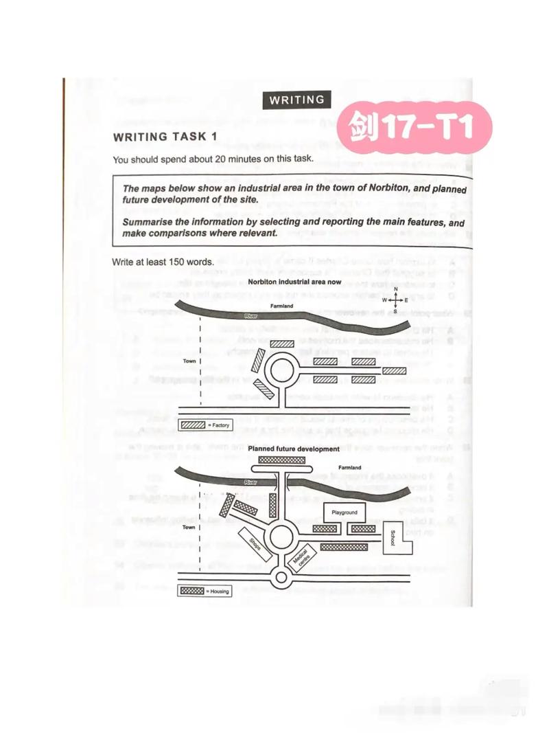 雅思地图作文方位描述，雅思地图作文方位描述怎么写