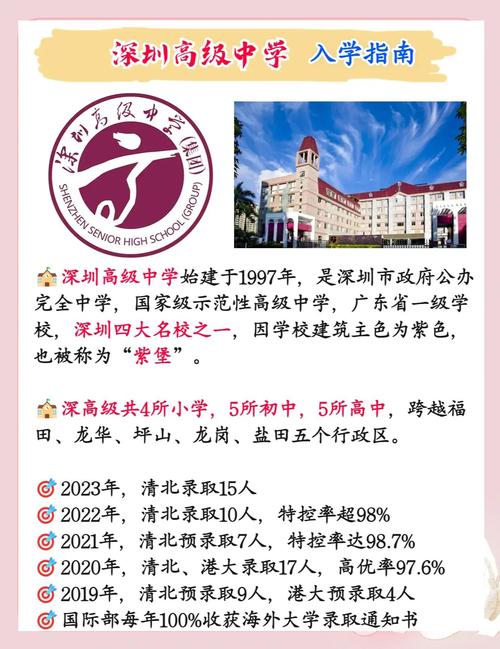 深圳市教育政策1 5