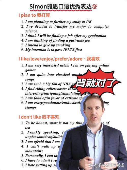 simon口语视频，simon 口语
