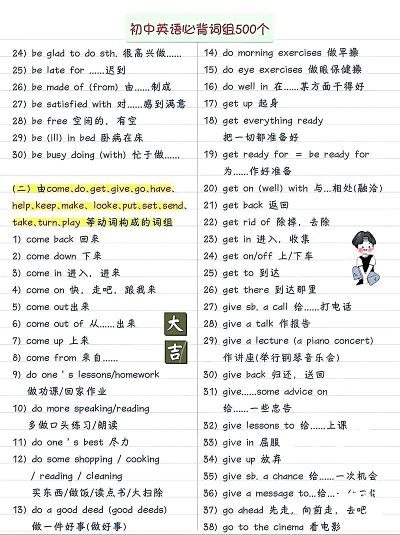 初中单词口语,初中单词口语大全