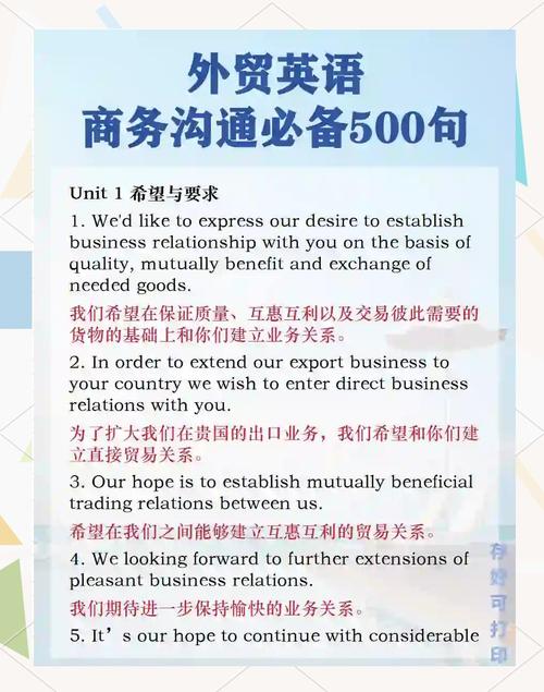 外贸日常口语，外贸日常口语怎么说