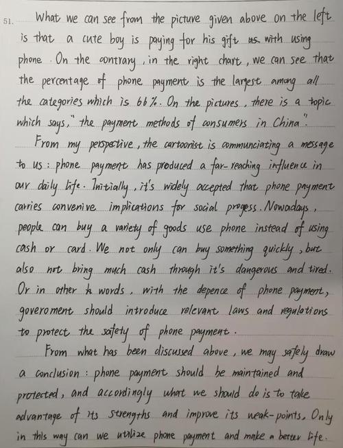 投资英文作文，投资英语作文