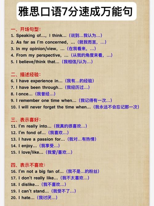 表演雅思口语，表演雅思口语考什么