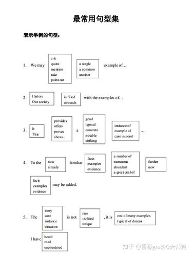 gre满分作文范文，gre满分作文范文大全