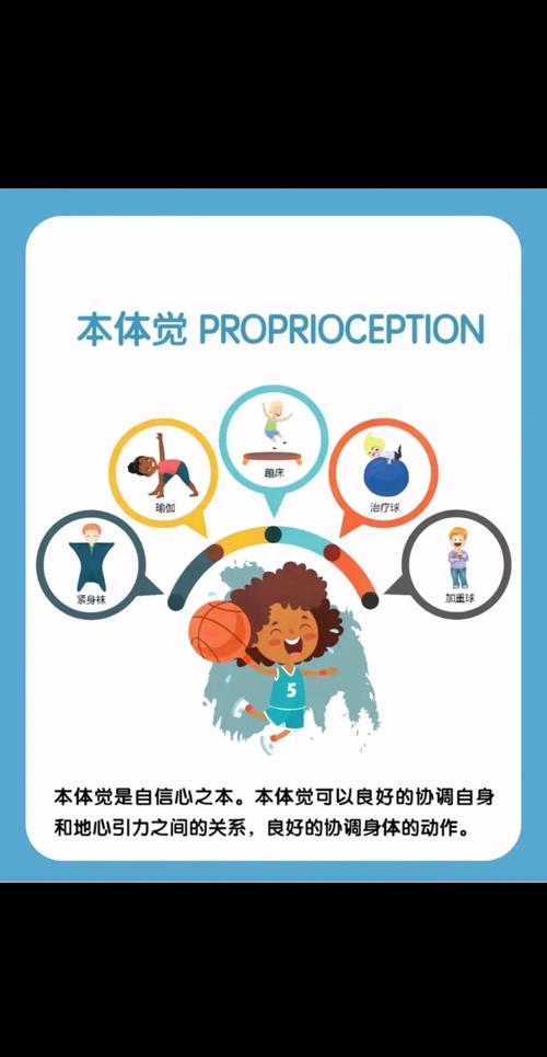 国家对于感统教育的政策