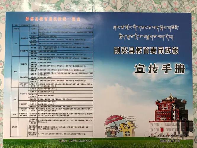 教育惠民政策宣传的要求