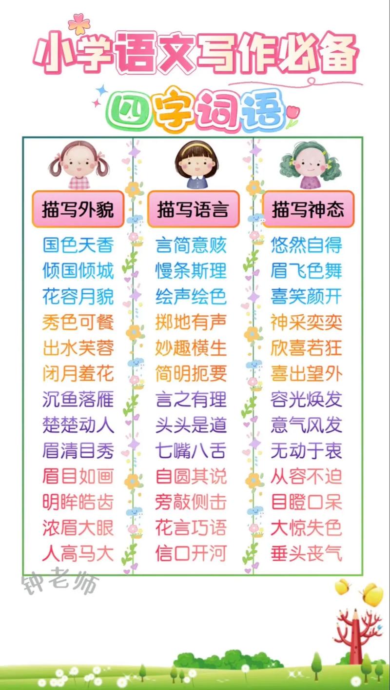 作文常用的词语