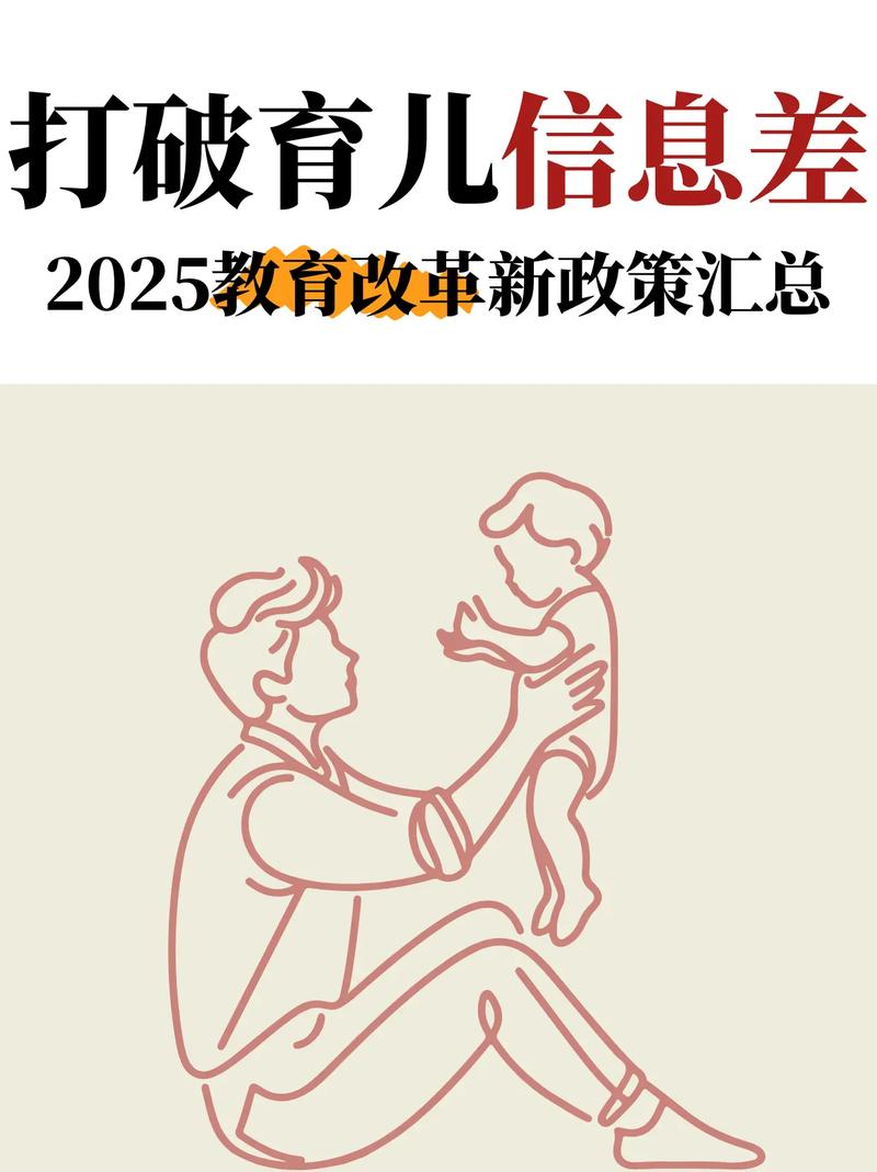 2025中国教育政策