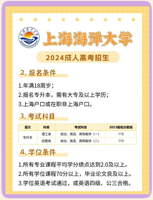 上海市成人教育政策