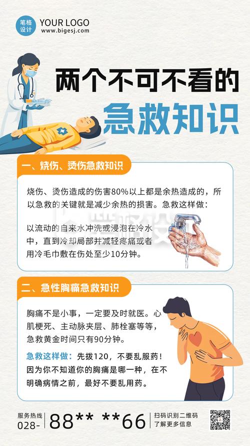 日常医疗和急救小常识