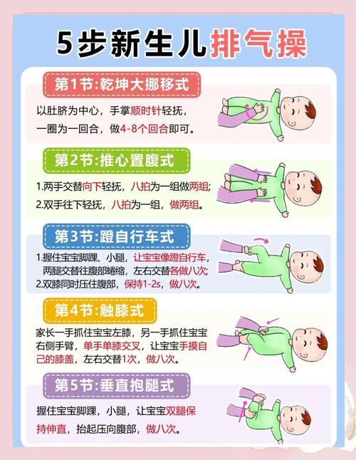 婴幼儿喂养小常识