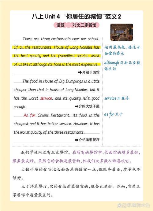 专四作文范文英语，专四作文范文英语怎么写