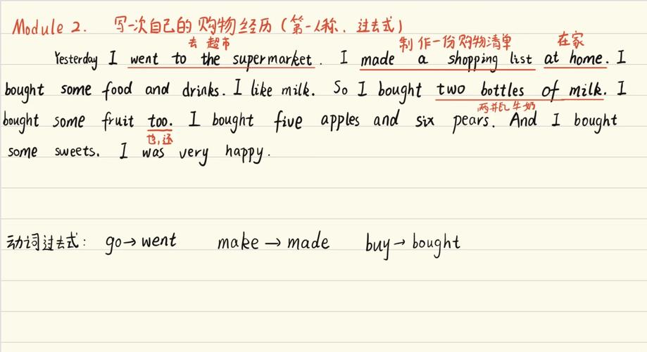 购物准备英语作文，购物准备英语作文怎么写