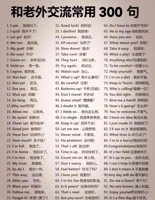 日常英文交流口语对话，日常英文交流口语对话技巧