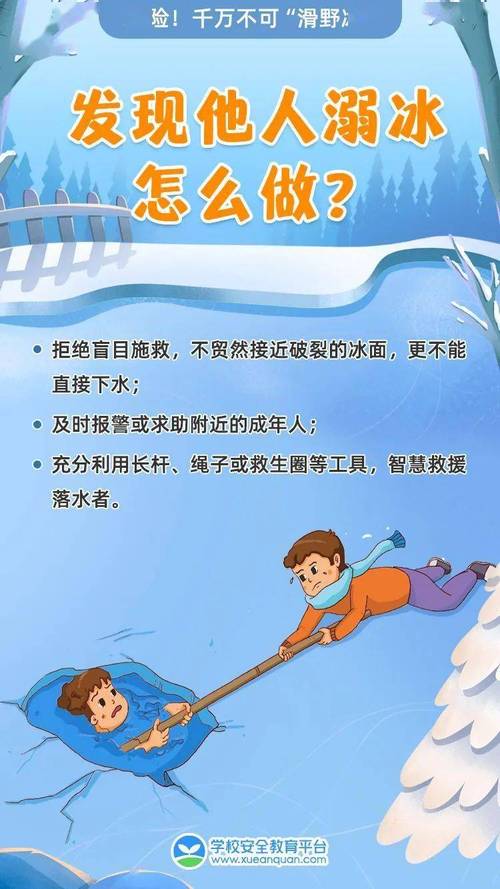 水域冰上安全教育