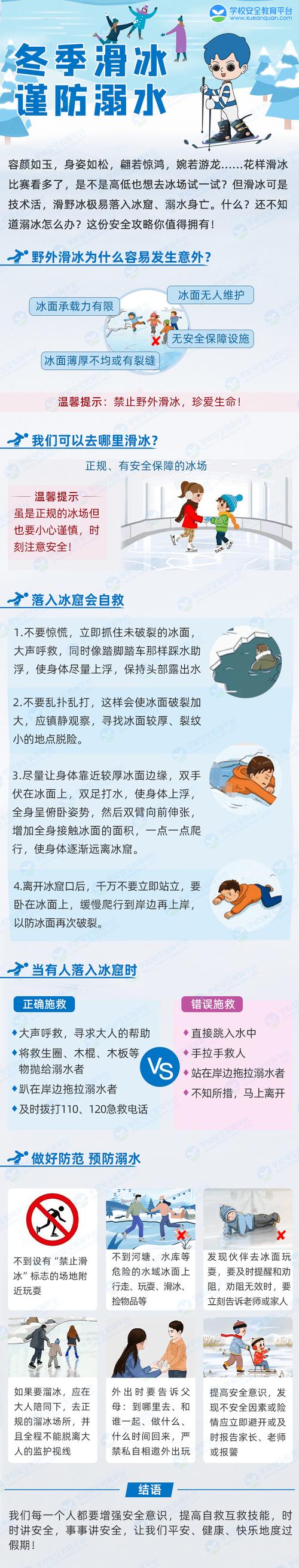 水域冰上安全教育