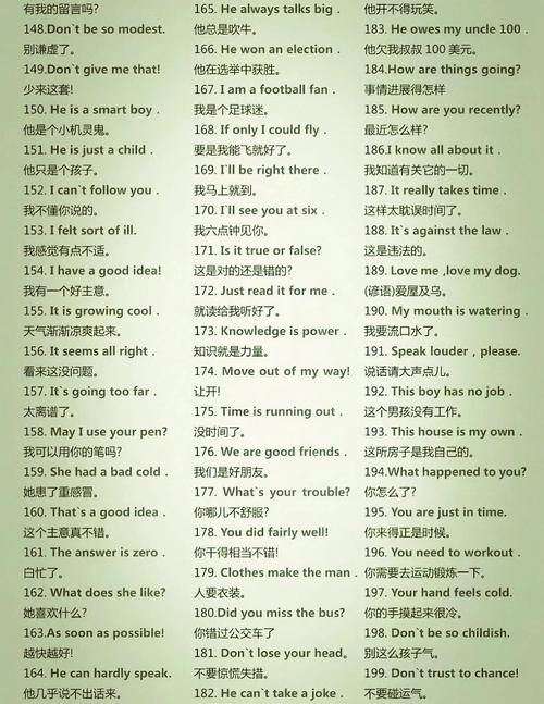 英语口语 模板,英语口语模板万能句型