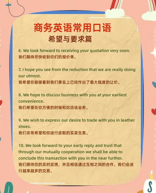 商务英语口语的学习,商务英语口语怎么学