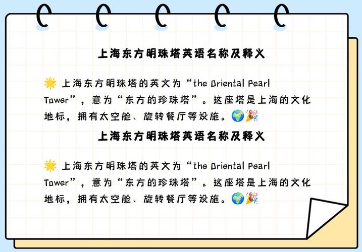 上海英语口语入门,上海英语口语快速问答