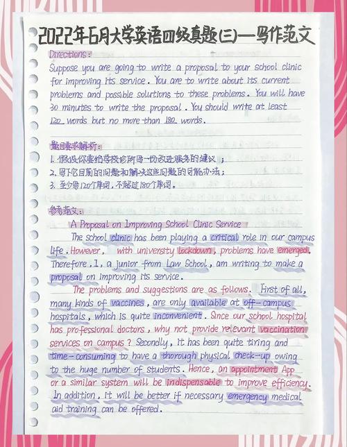 英语专业四级作文模板，英语专业四级作文模板范文