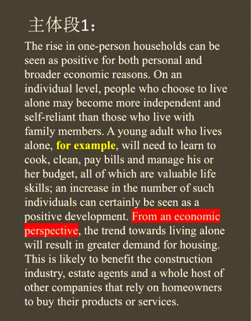 独居人口增多雅思作文，雅思作文年轻人独居对社会的影响