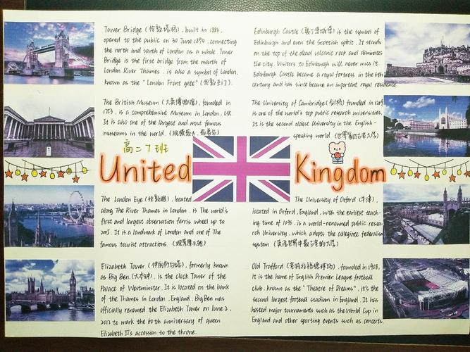 介绍英国旅游作文，介绍英国旅游作文英语