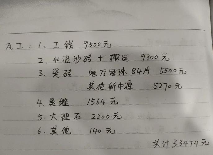 费用已付清作文，付出的费用