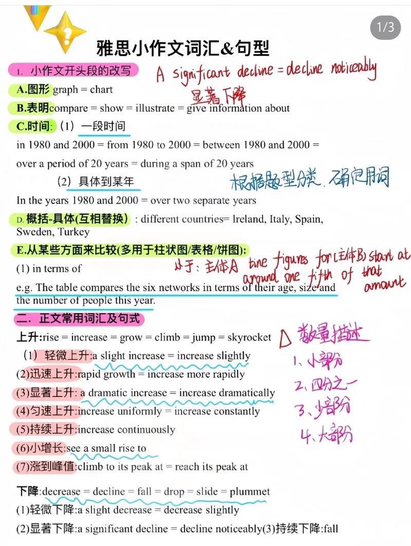 更容易出国雅思作文，更容易出国雅思作文怎么写
