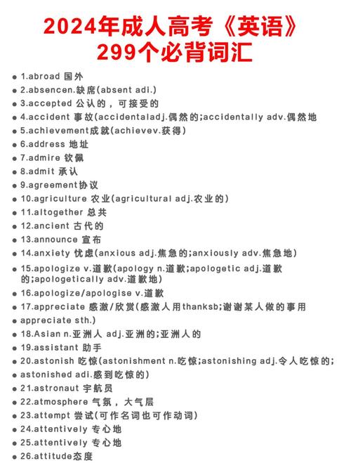 成人英语基础口语，成人英语口语考试怎么考