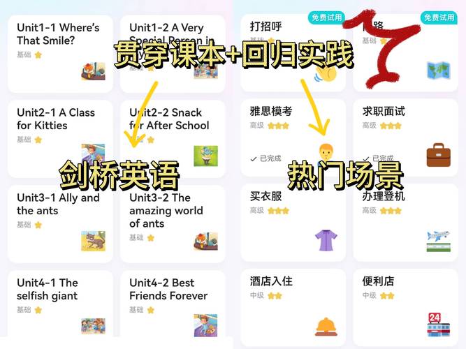 零基础学口语app，零基础学口语需要多久