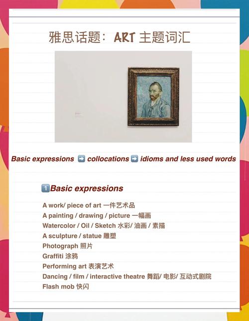 雅思口语 艺术品话题