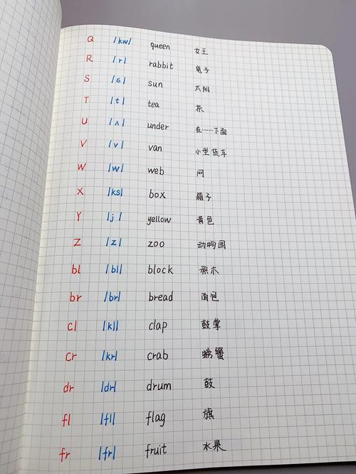 美式口语英标，美式口语英标怎么写