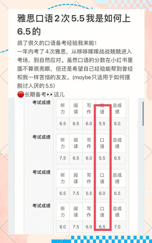 雅思5.5分口语,雅思5.5分口语视频