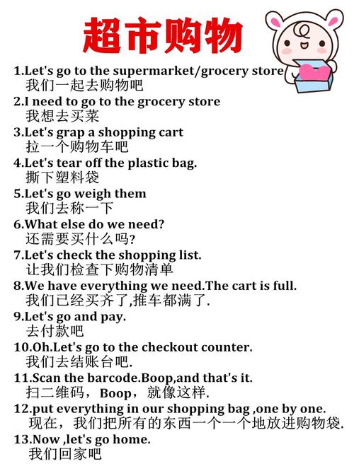 实体购物英语作文，实体购物英语作文80词